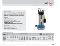 HOJA TECNICA Linea DRX