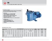 HOJA TECNICA Modelo BA