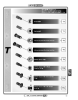 MANUAL Reductor y Motorreductor RXO-800