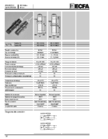 HOJA TECNICA Sensor capacitivo HC-N18-3hilos