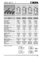 HOJA TECNICA Sensor capacitivo HC-N30-3hilos